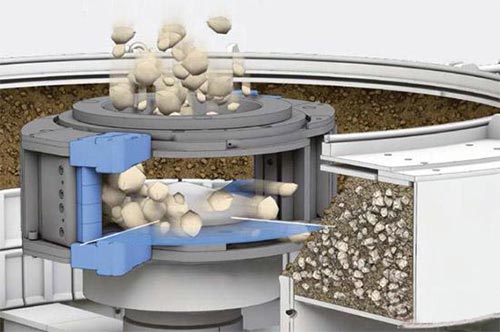 風(fēng)化沙制沙機(jī)原理圖