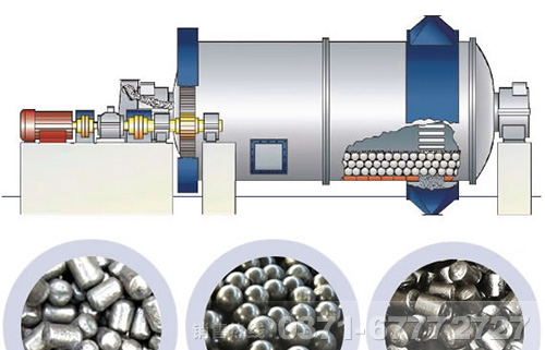 粉煤灰球磨機(jī)原理圖 粉煤灰球磨機(jī)原理圖