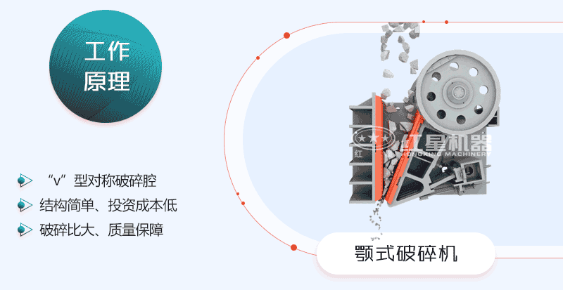 鄂式破碎機(jī)動(dòng)態(tài)原理圖 鄂式破碎機(jī)動(dòng)態(tài)原理圖