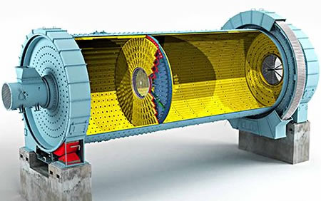 礦渣磨工作原理圖