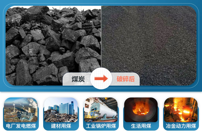 煤炭破碎后應(yīng)用領(lǐng)域