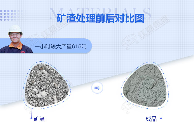 礦渣處理前后對比