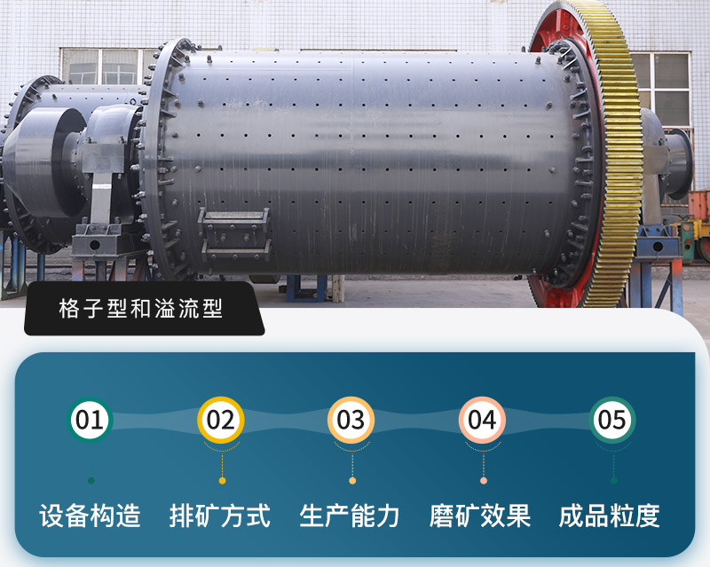 格子型球磨機(jī)和溢流型球磨機(jī)的區(qū)別