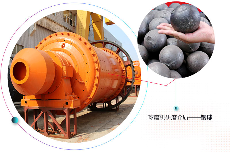 球磨機(jī)介質(zhì)鋼球