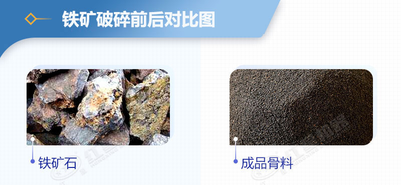 鐵礦破碎前后對(duì)比圖