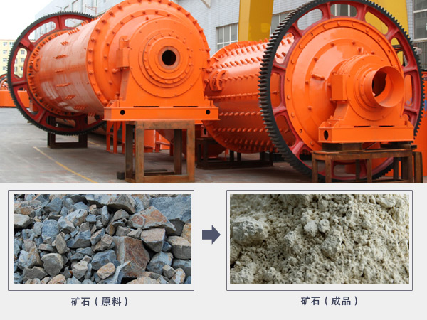 鐵礦石球磨機(jī)生產(chǎn)廠家