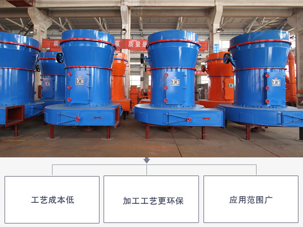 石灰石雷蒙磨優(yōu)勢