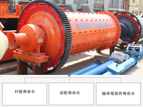紅星球磨機(jī)的優(yōu)勢(shì)