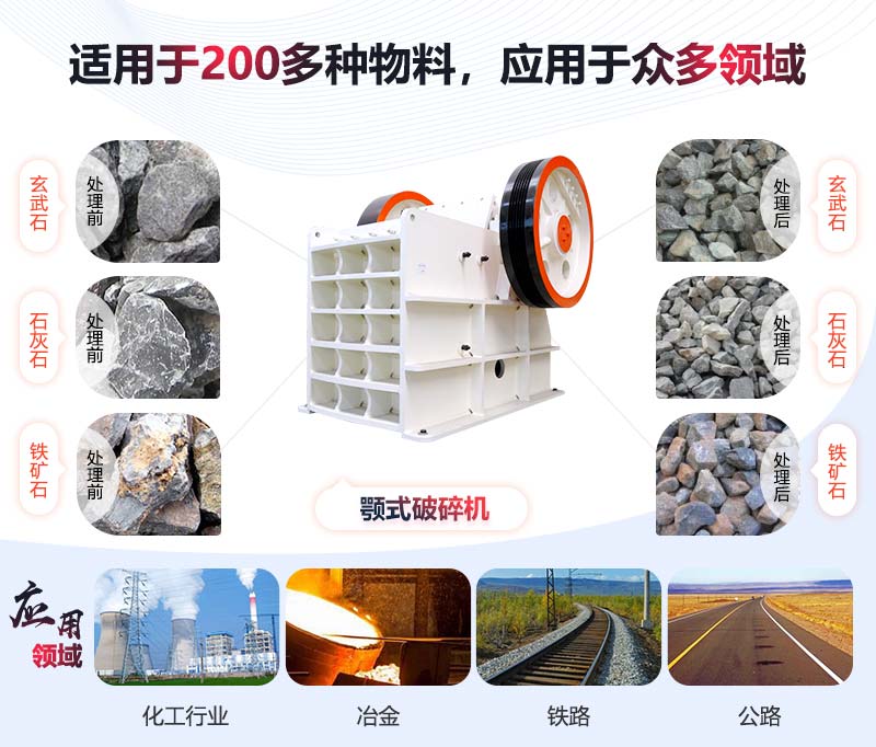 河卵石破碎機(jī)應(yīng)用領(lǐng)域