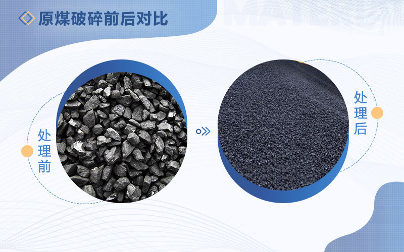 原煤破碎前臺對比圖