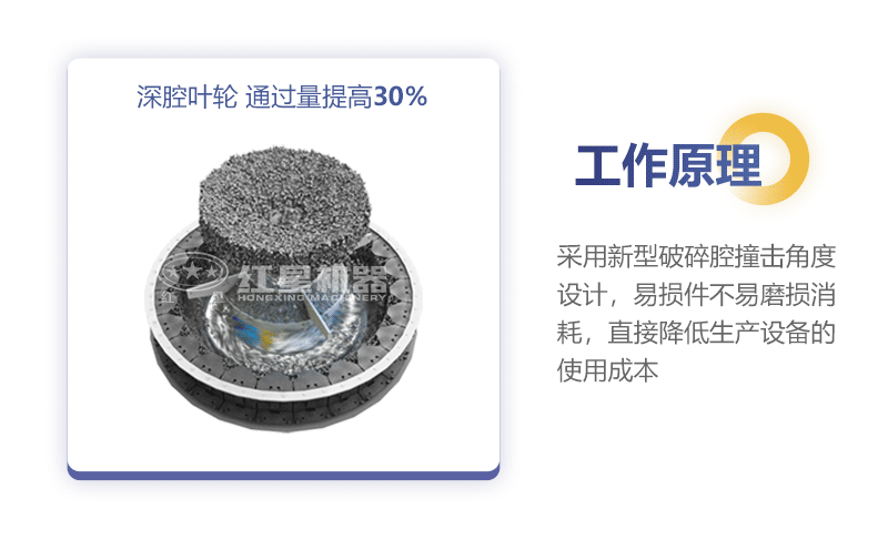 VSI立軸沖擊式制砂機(jī)工作原理圖