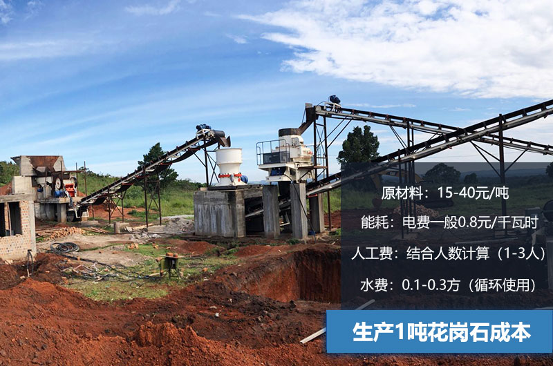 生產1噸花崗石成本