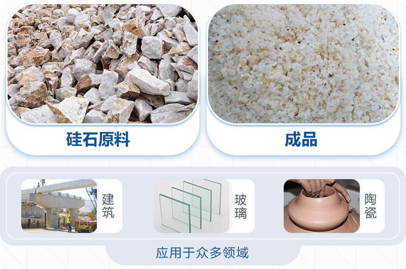 硅石破碎后應(yīng)用領(lǐng)域 硅石破碎后應(yīng)用領(lǐng)域