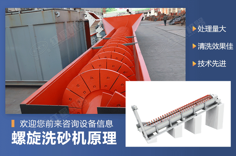 螺旋洗砂機工作原理圖 螺旋洗砂機工作原理圖