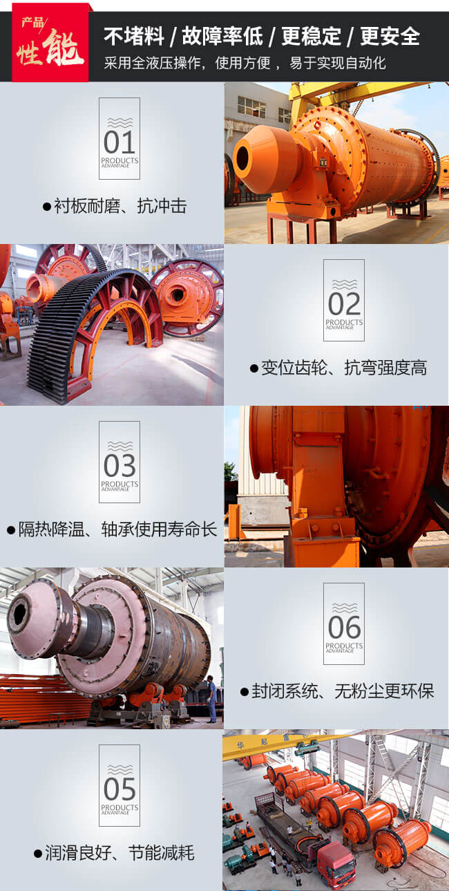 球磨機(jī)性能優(yōu)勢(shì)圖詳細(xì)解說(shuō) 球磨機(jī)性能優(yōu)勢(shì)圖詳細(xì)解說(shuō)
