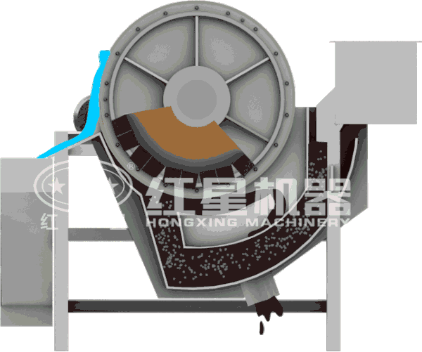 磁選機動態(tài)原理圖