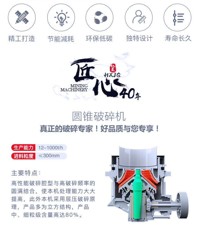 紅星圓錐碎石機優(yōu)勢圖