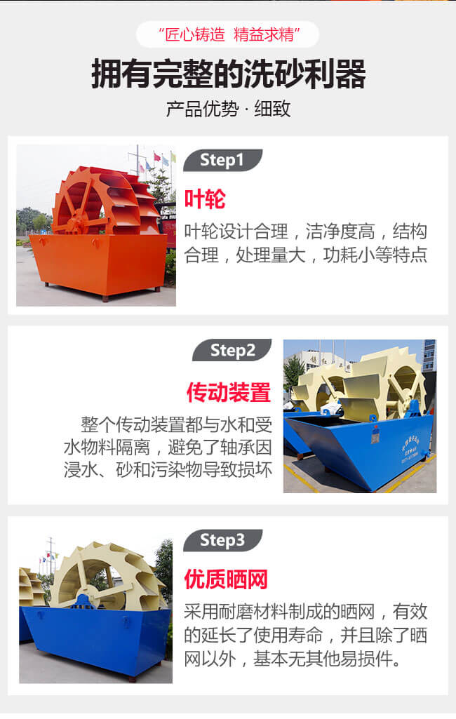 紅星機器洗沙機結(jié)構優(yōu)勢圖