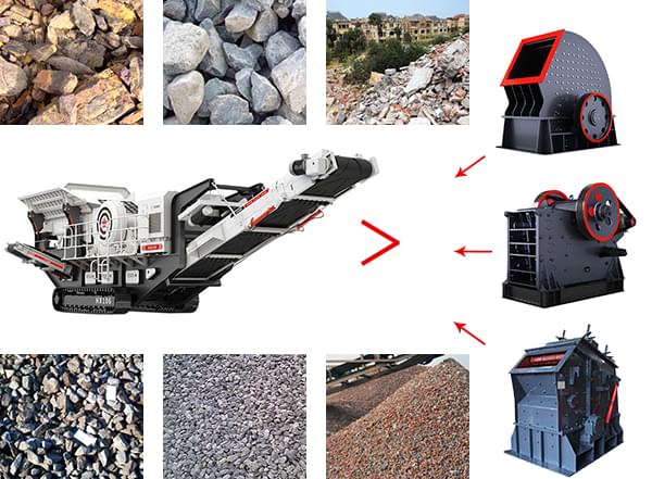 履帶粉碎機(jī)破碎機(jī)配置