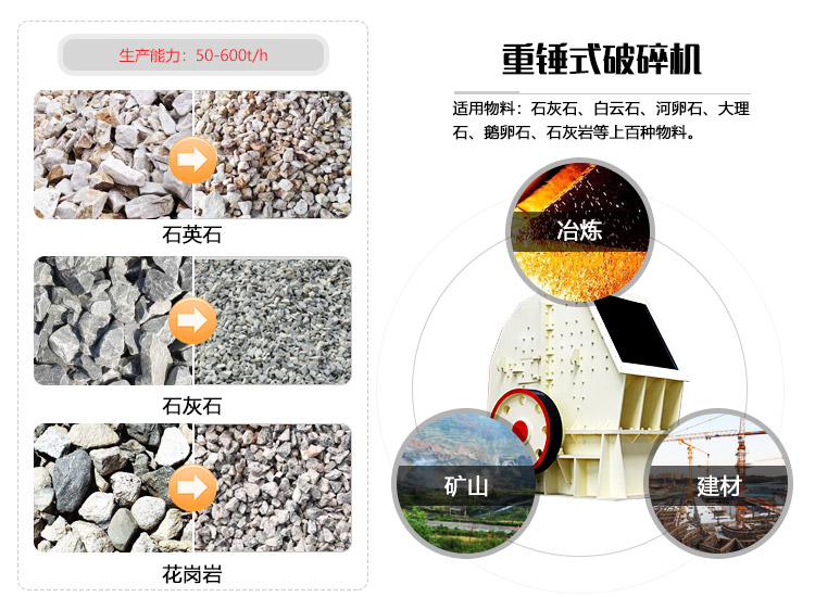 重錘式破碎機(jī)應(yīng)用領(lǐng)域圖