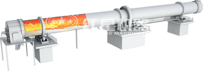 回轉(zhuǎn)窯結(jié)構圖 回轉(zhuǎn)窯結(jié)構圖