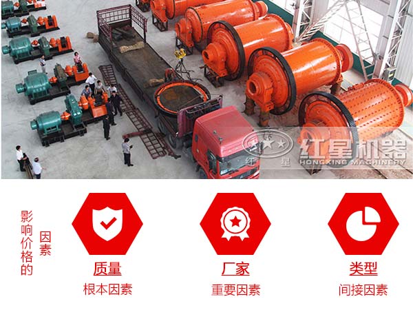 影響球磨機價格的因素圖