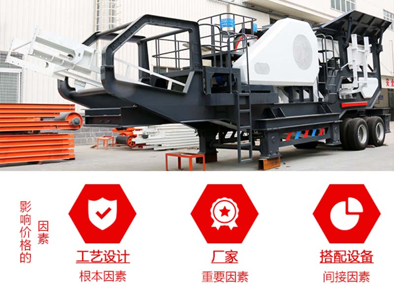 影響價格的因素詳解