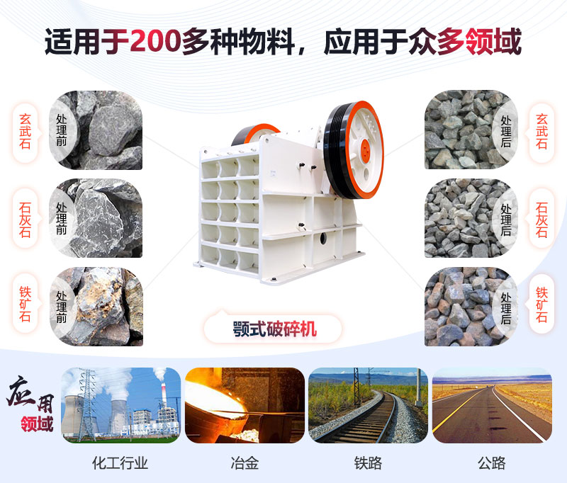 顎破機(jī)的加工效果及應(yīng)用領(lǐng)域圖