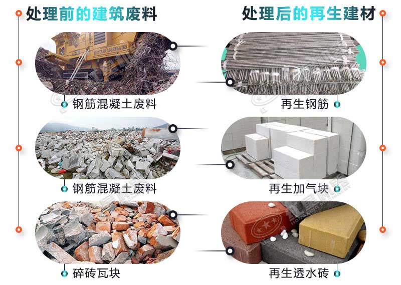 建筑廢物粉碎后的用途