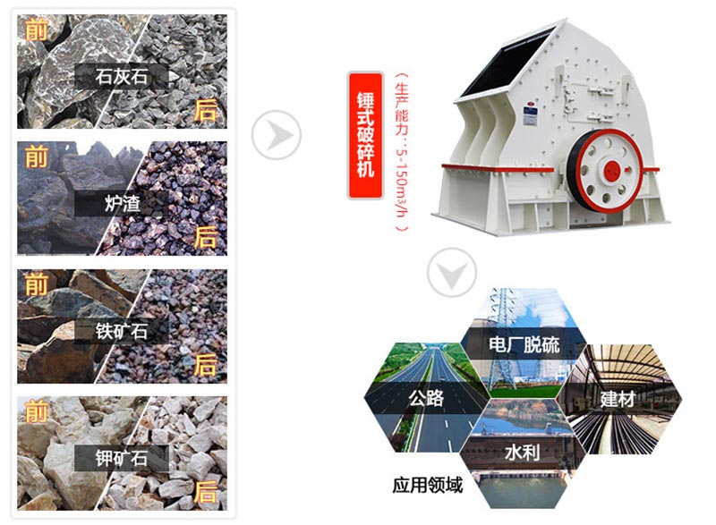 玻璃粉碎機的作用效果