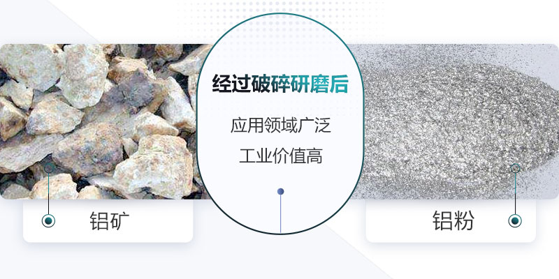 鋁粉成品用途廣