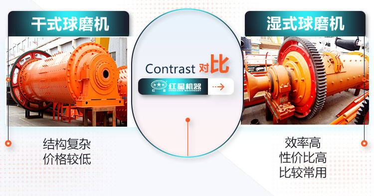 干式球磨機和濕式球磨機對比