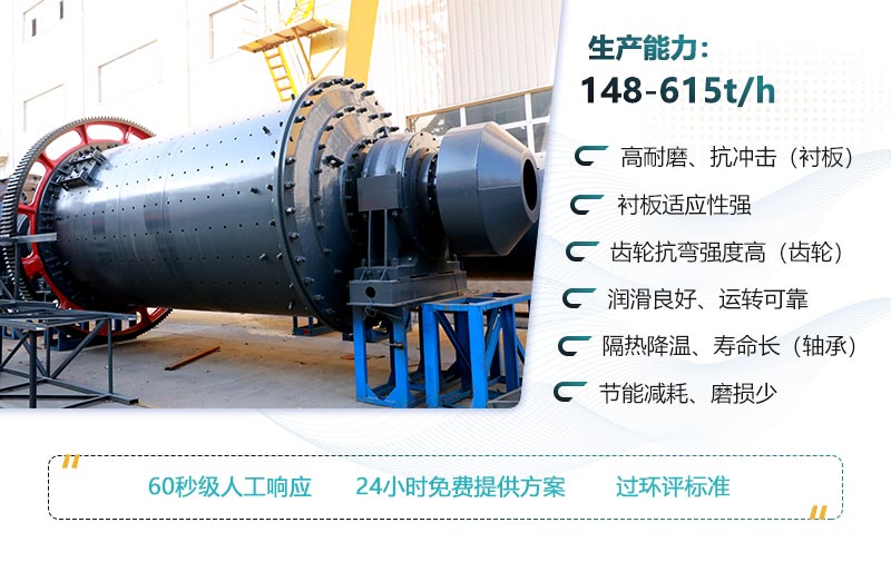 100目球磨機生產(chǎn)能力及性能優(yōu)勢