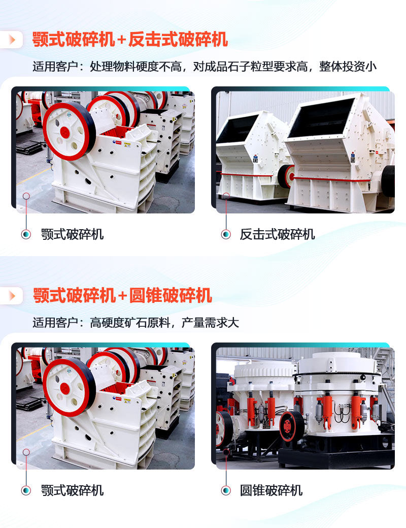 常用碎石生產線設備搭配