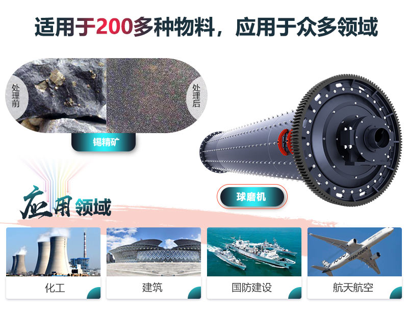 球磨機(jī)應(yīng)用領(lǐng)域 球磨機(jī)應(yīng)用領(lǐng)域