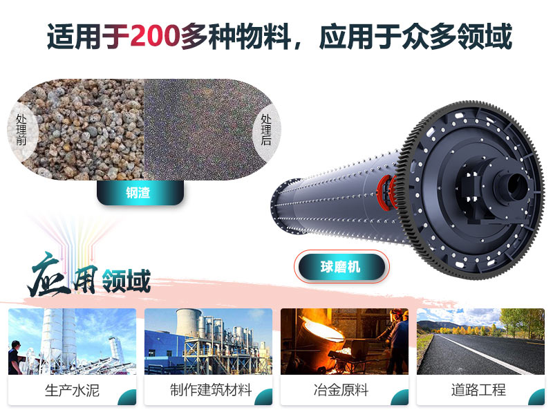 鋼渣棒磨機(jī)的作業(yè)效果及應(yīng)用領(lǐng)域