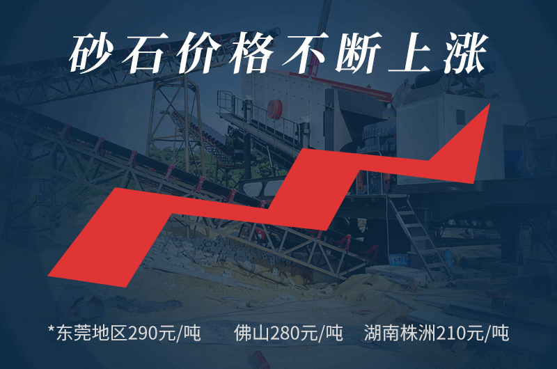 砂石價格不斷上漲