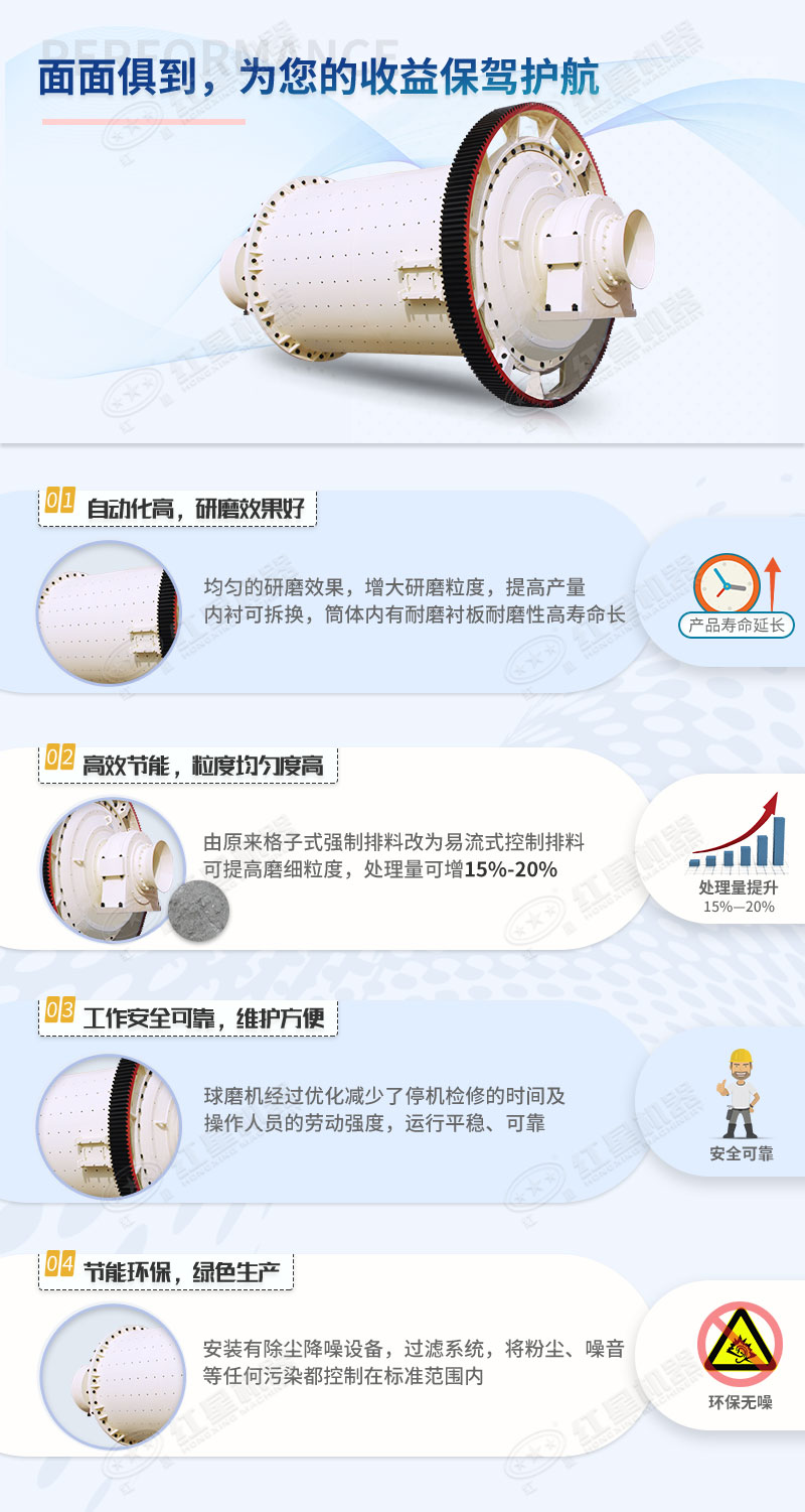 鋼球球磨機性能優(yōu)勢