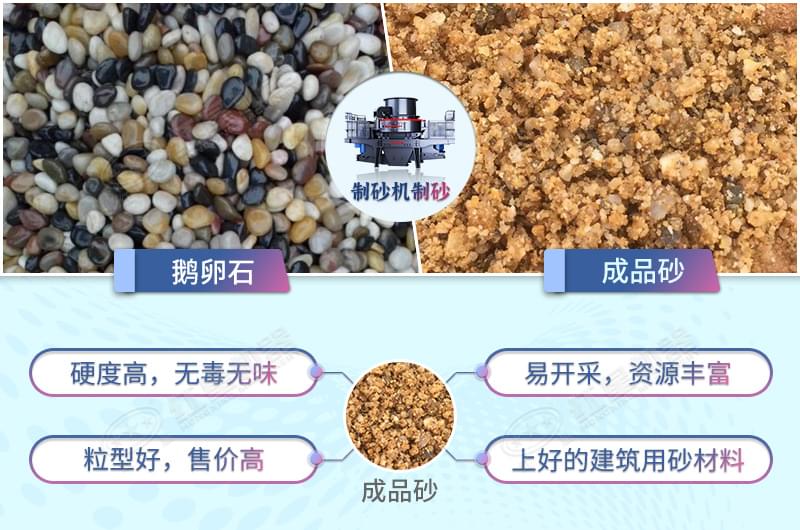 鵝卵石制沙優(yōu)勢(shì)多