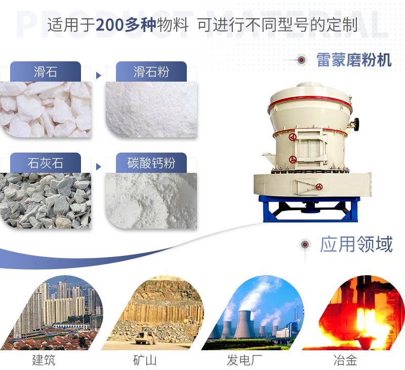 雷蒙粉磨機應用領域廣