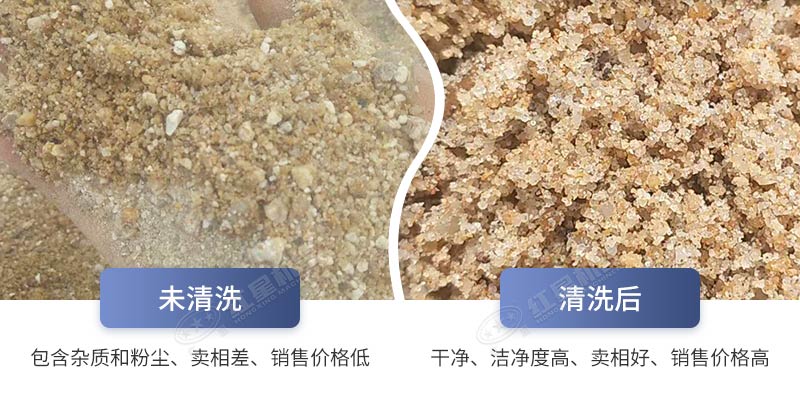 沙子清洗前后對(duì)比