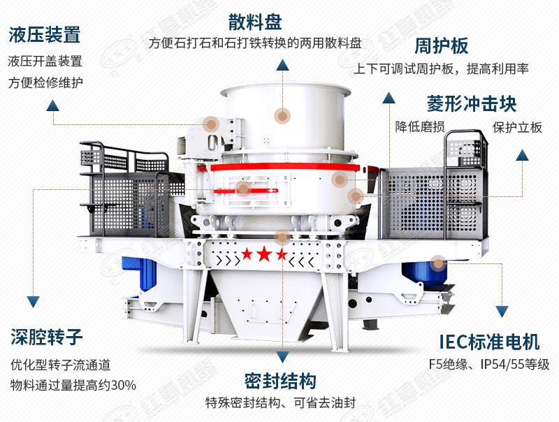 石英石制砂機(jī)內(nèi)部結(jié)構(gòu)圖