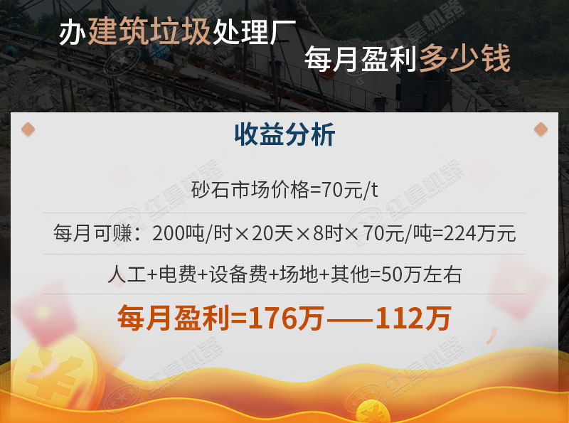 建筑垃圾處理廠利潤(rùn)分析