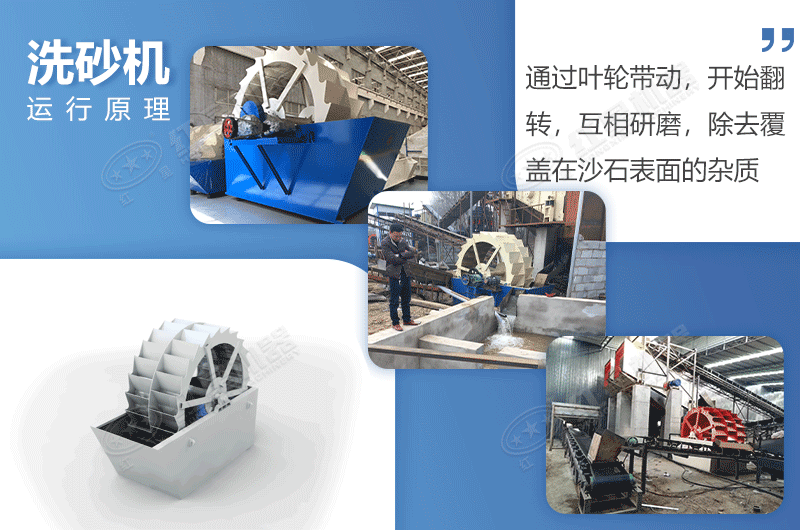 輪斗式洗沙機原理 輪斗式洗沙機原理