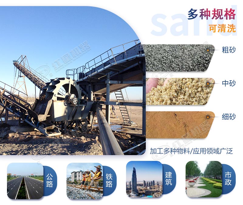 洗砂機應用領域廣