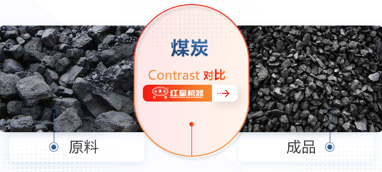 煤炭破碎前后對比圖