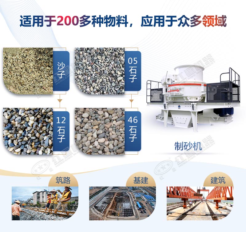 制砂機應(yīng)用領(lǐng)域廣