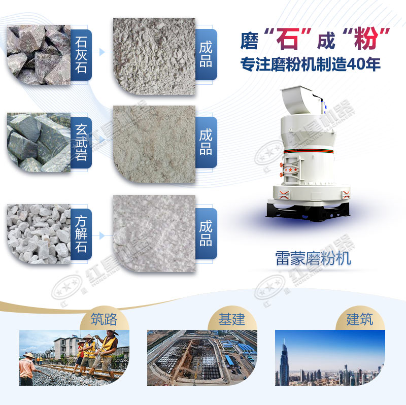 雷蒙磨粉機應(yīng)用領(lǐng)域 雷蒙磨粉機應(yīng)用領(lǐng)域