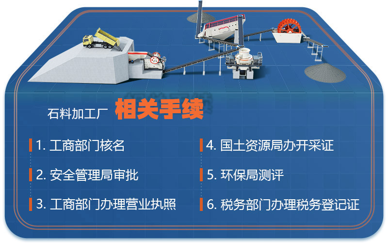 石料廠手續(xù)