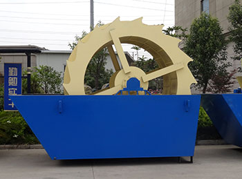 葉輪式洗砂機